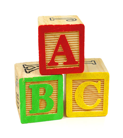 The ABCs of Real Estate