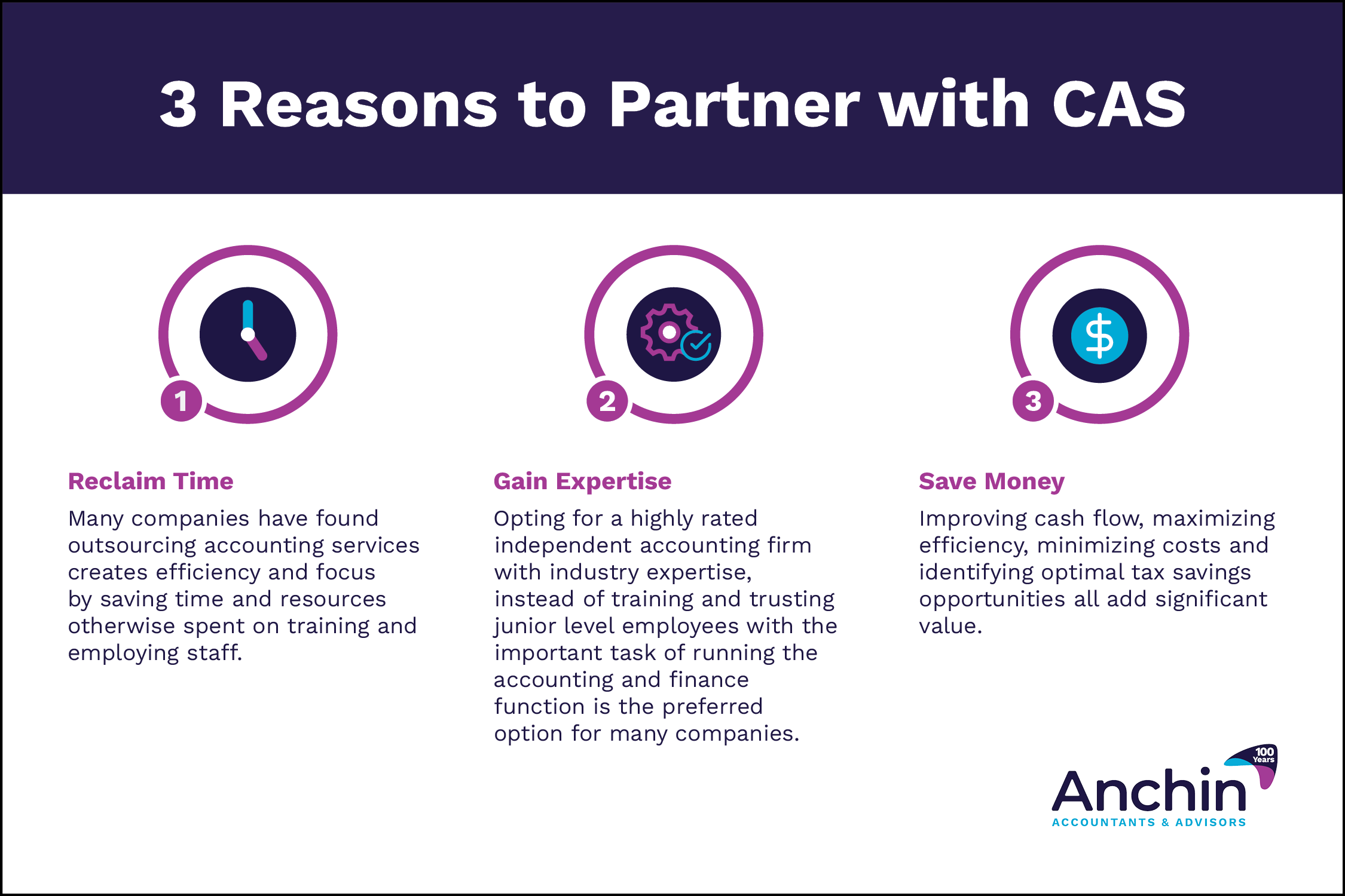 Client Accounting Advisory Services Anchin Block Anchin Llp